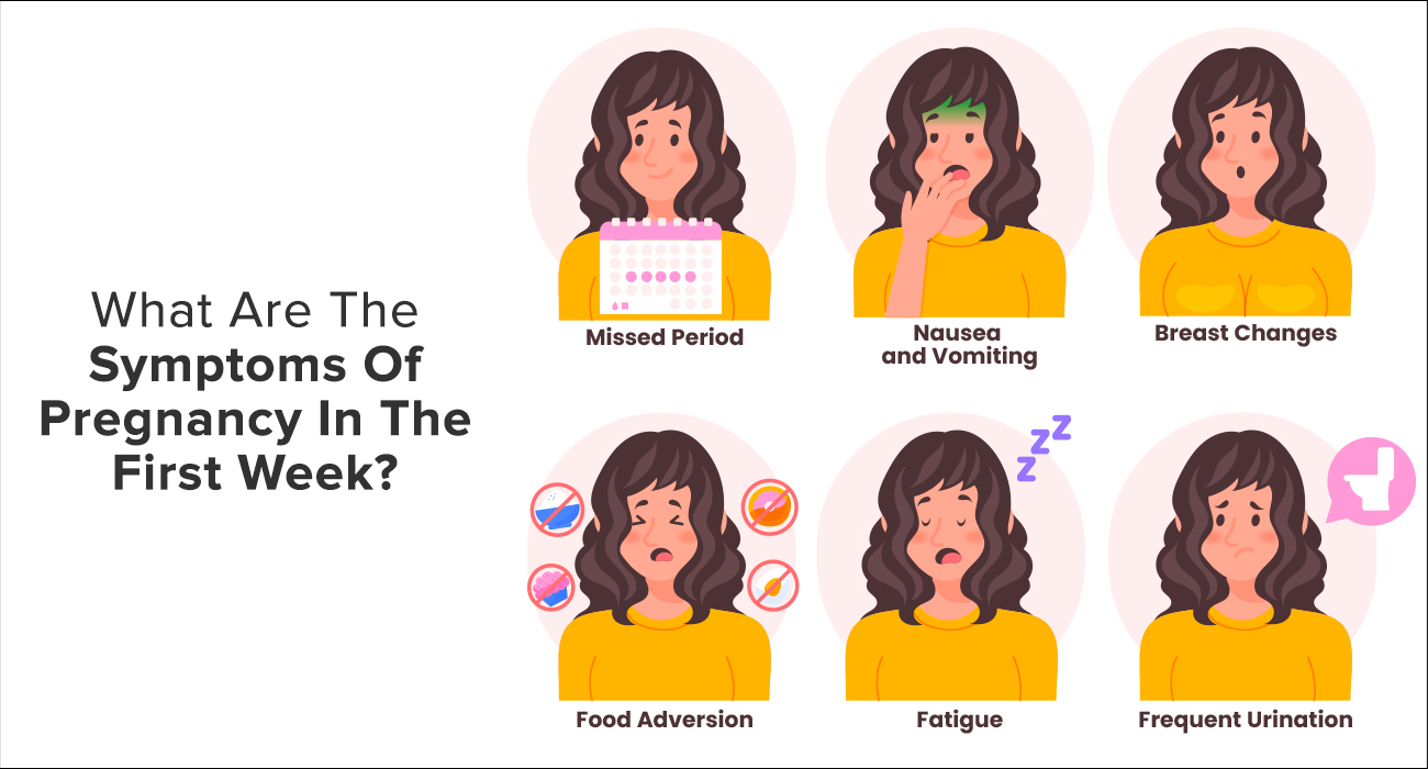 What are the Symptoms of Pregnancy in the First Week?